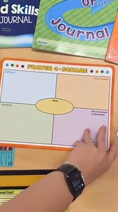 4.2K views · 13 reactions | Boost your fourth grader’s skills with the Learning Success Grade 4 Reading, Math, and SEL kit! ✨ This comprehensive set supports academic growth and social-emotional learning. Shop Now: https://bit.ly/3zRYR8c  mrsbaileyrussell #partner | Really Good Stuff | Facebook