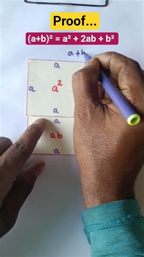 proof (a+b)² = a²+2ab+b².