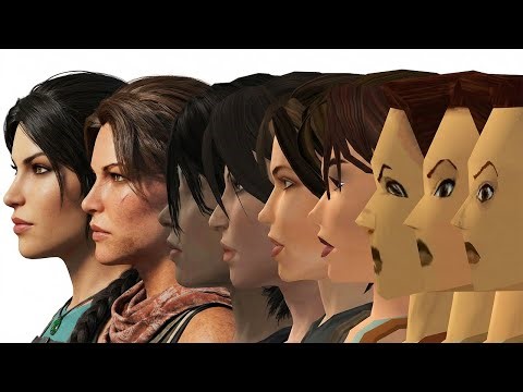 Evolution of Tomb Raider Games (1996-2027)
