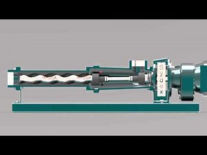 Werkingsprincipe Sydex wormpomp