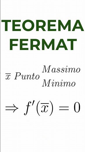Fermat's Theorem: Definition + Explanation | Math Tips #derivatives #fermat