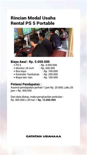 ide usaha modal minim hasil maksimal #ps5 #ps4