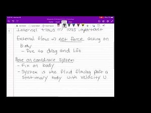 Fluids Mechanics lecture: External Flows part 1 (Marguerite Matherne)