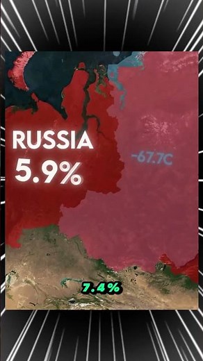 How Much Land Is Suitable For Living In Russia?
