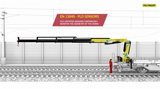 帕尔菲格 PALFINGER 铁路系统随车吊起重机动画演示