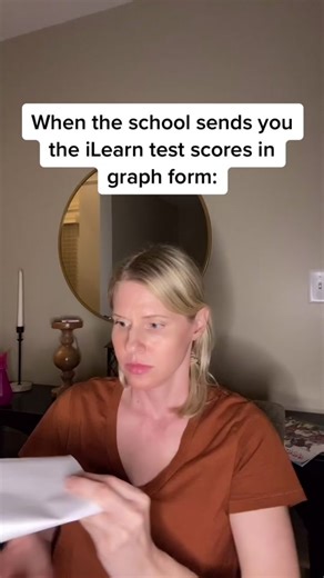 Analyzing iLearn Test Scores in Indiana