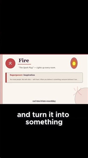 The Fire Personality: Magnetic, Passionate #bazi #chineseastrology #personalitytest #fiveelements