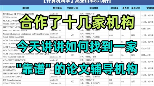 干了五年审稿人，合作了十几家机构，今天讲讲怎么去找一家靠谱的论文辅导机构？