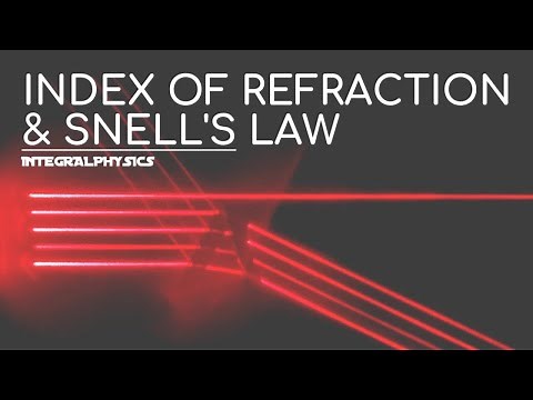 Why Does Light Bend in a Prism or Lens? | Index of Refraction & Snells Law