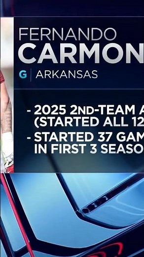 The Tennessee Titans select..👀