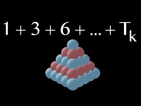 Sum of Triangular Numbers II (visual proof via cannonballs)