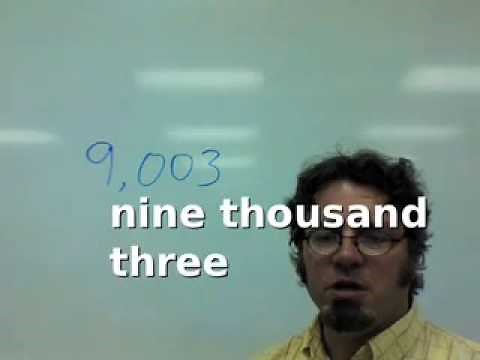 Reading Numbers in English