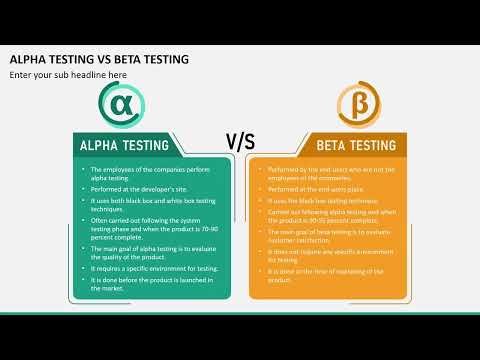 Alpha Testing vs Beta Testing animated PPT Slides