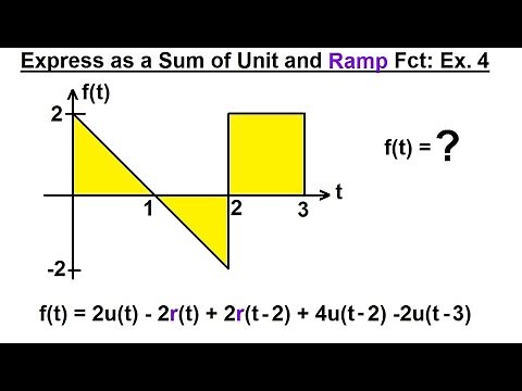 Electrical Engineering: Ch 8: RC & RL Circuits (24 of 43) Express as a Sum or Unit & Ramp Fct: 4***