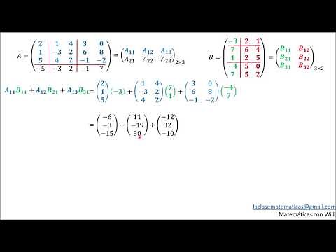 Multiplicación de matrices por Bloques