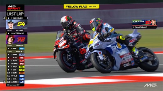 3.2M views · 43K reactions | From a dramatic lap 1 to a last lap head-to-head 勞 ⚔️ Today's Sprint will be impossible to forget  #IndonesianGP  | MotoGP | Facebook