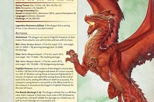 The Red Dragon Is Previewed From D&D Monster Manual! – OnTableTop – Home of Beasts of War