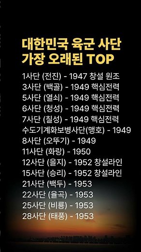 대한민국 육군 오래된 사단 TOP💥 전통 있는 부대 총정리