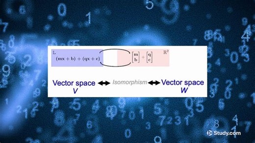 Isomorphisms and Invertibility - Video | Study.com