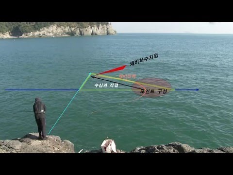 김문수의 바다낚시교실_ -B조법(포인트 선택과 채비운용)