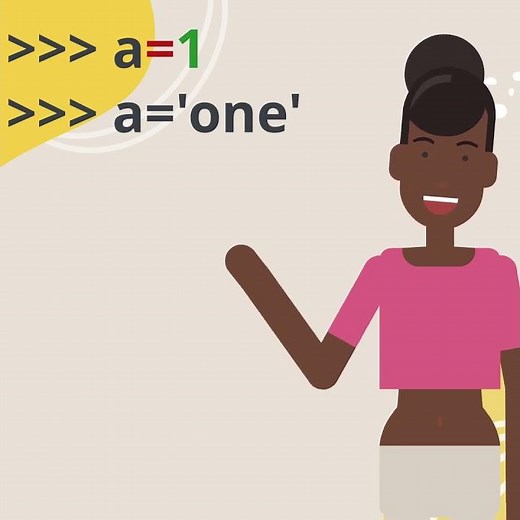 Analysis to the Python Name (Python Programming Language: Python Namespace and Scope)