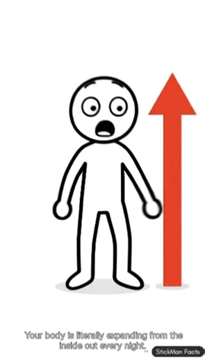 WHY DO YOUR BODY GROW?