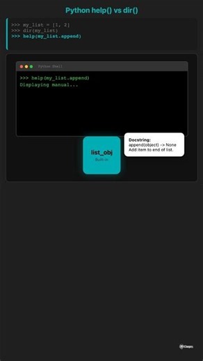 What is the usage of help() and dir() function in Python?