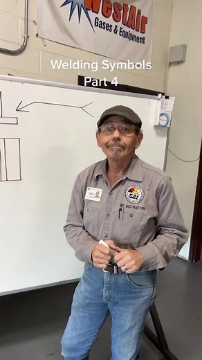 Understanding Fillet Welding Symbols Explained
