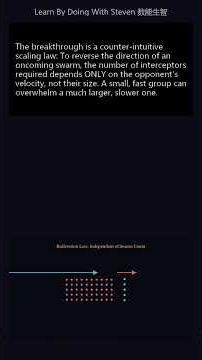 🛡️ The Science of Swarm Control: Predicting Collision Outcomes