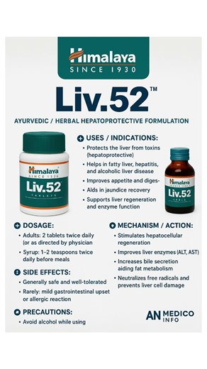 Tablet/Syrup Liv.52 (All details in description)