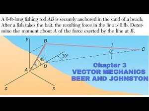 Determine the moment about A of the force exerted by the line at B (Chapter 3) Engineers Academy
