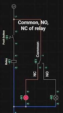 #Common, NO(Normally Open), NC(Normally Close) of a relay.