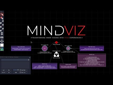 Software : MindViz Alpha 1.0
