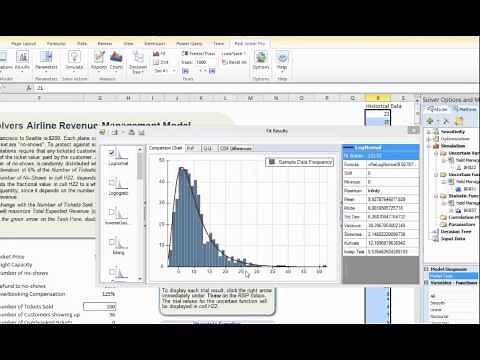Yield Management, Historical Data, Multiple Parameterized Simulations