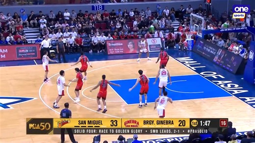 SOBRA SA TIMPLA 🍻 The San Miguel Beermen stay composed on both ends, maintaining control and a solid 10-point lead over Barangay Ginebra through the first quarter of Game 4 in the PBA Philippine Cup semifinals. #PBA50 #PBA50LID | One Sports