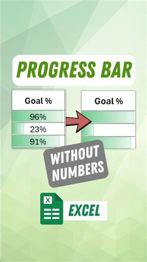 How to Remove Numbers from Progress Bars in Excel #exceltips