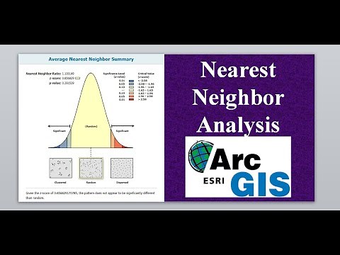 Nearest Neighbor Analysis: Find distribution pattern of features (Random, cluster or disperse)
