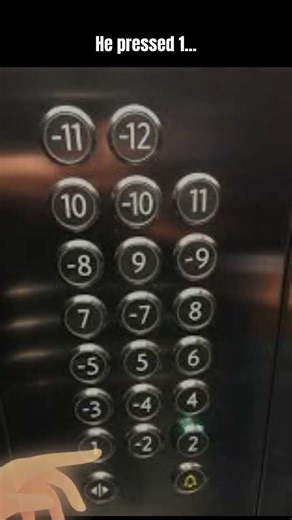 The Elevator part 2 #horrorstories #darkstory #mystry #shorts #creepy