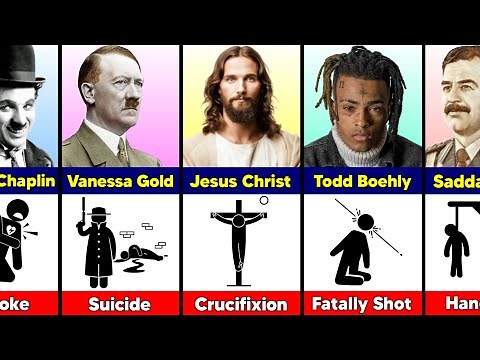 How Famous People Died