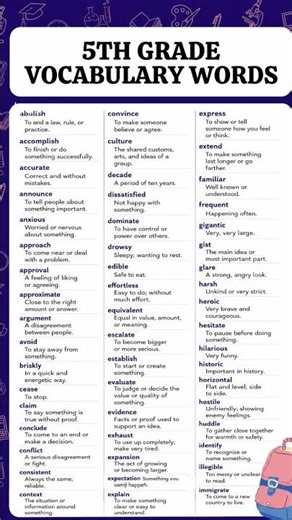 100+ 5th Grade Vocabulary Words with Easy Meanings | Improve English Vocabulary for Kids #vocabulary