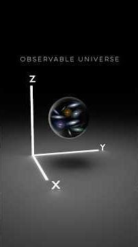 God Explained through Science