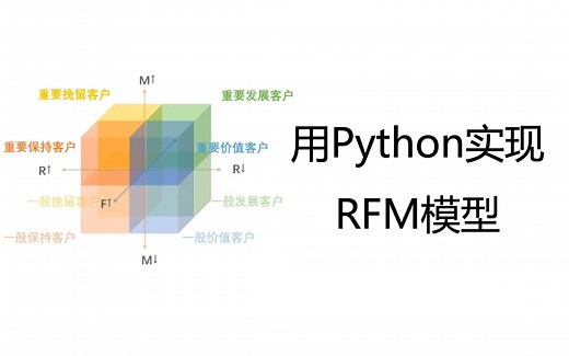 【Python】用Python实现客户分群之RFM方法