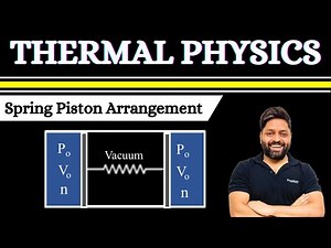 Spring Piston Arrangement | KTG & Thermodynamics | For JEE Advanced Physics