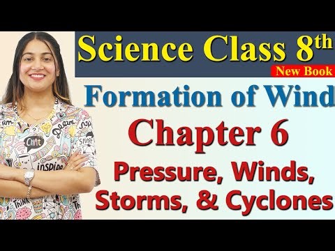 Formation of Wind, Chapter 6 PART 3 Pressure, Winds, Storms, & Cyclones, Science Curiosity Class 8