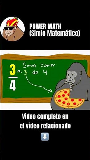 What is a fraction? Explained with bananas and pizzas (Simiotagoras)