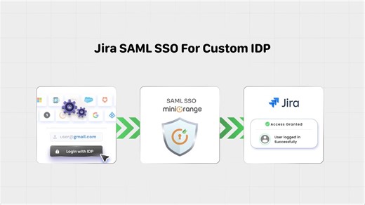 How to Setup SAML SSO for Jira with a Custom Identity Provider (IdP)