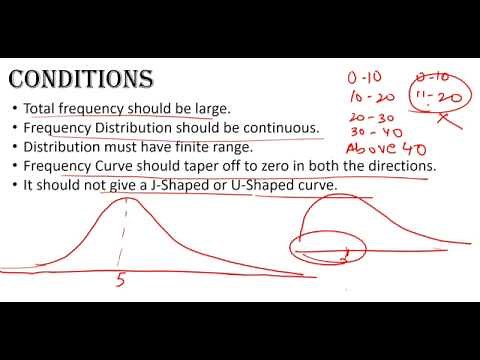 #35, Sheppard's Correction