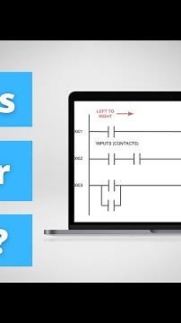 What is Ladder Logic? || An Introduction || PLC Programming Tutorials for Beginners