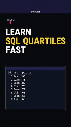 Create quartiles easily with this hidden SQL function 🔥