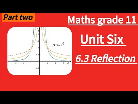 how to reflect point, line and circle? / grade 11 unit six ( new curriculum)/ part two/